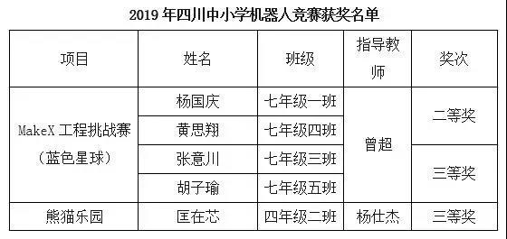 2024年新澳门官方网站