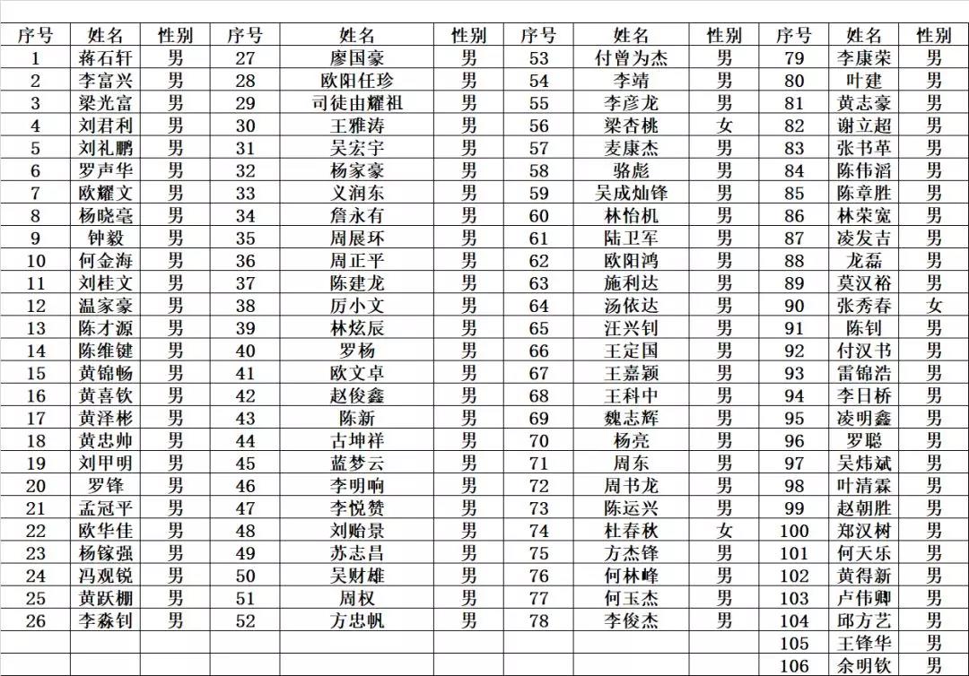 2024年新澳门官方网站