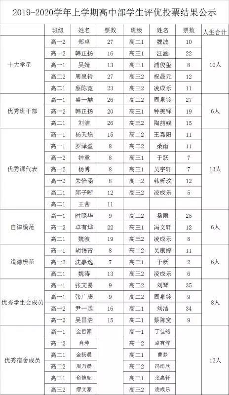 2024年新澳门官方网站