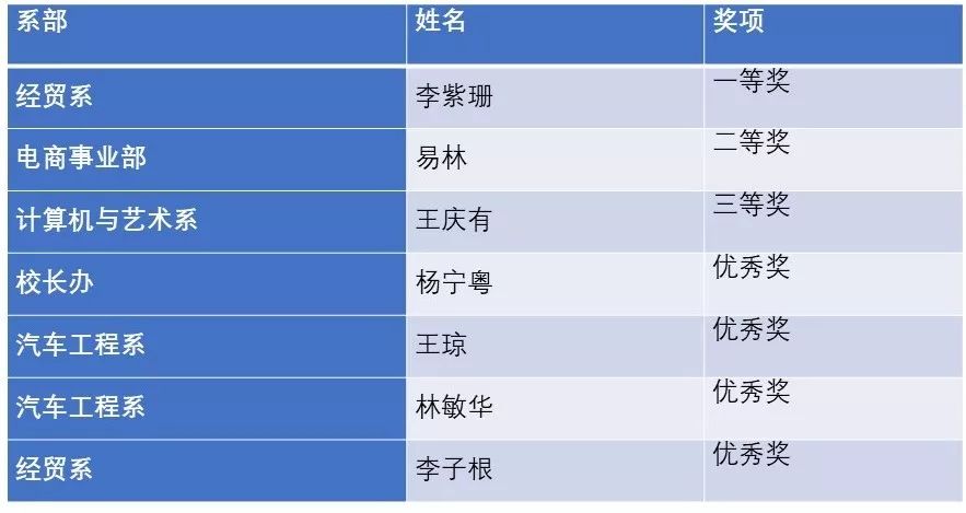 2024年新澳门官方网站