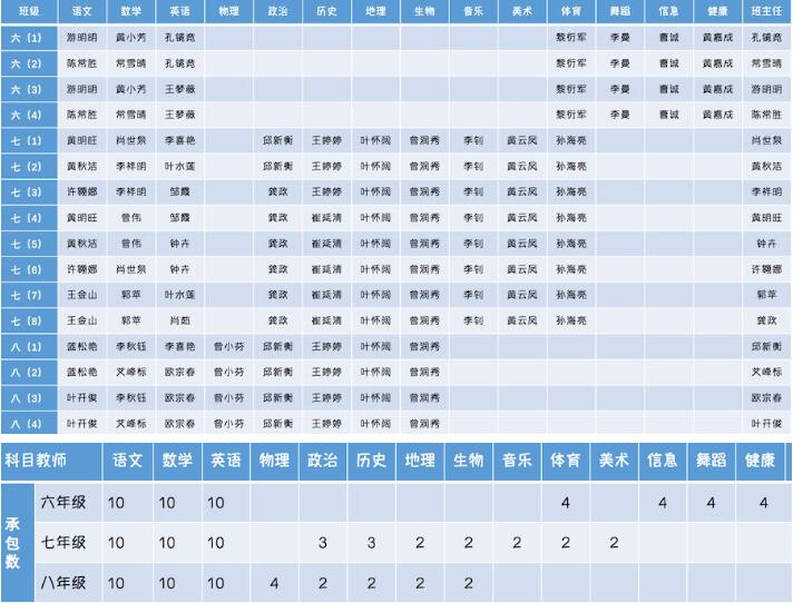 2024年新澳门官方网站