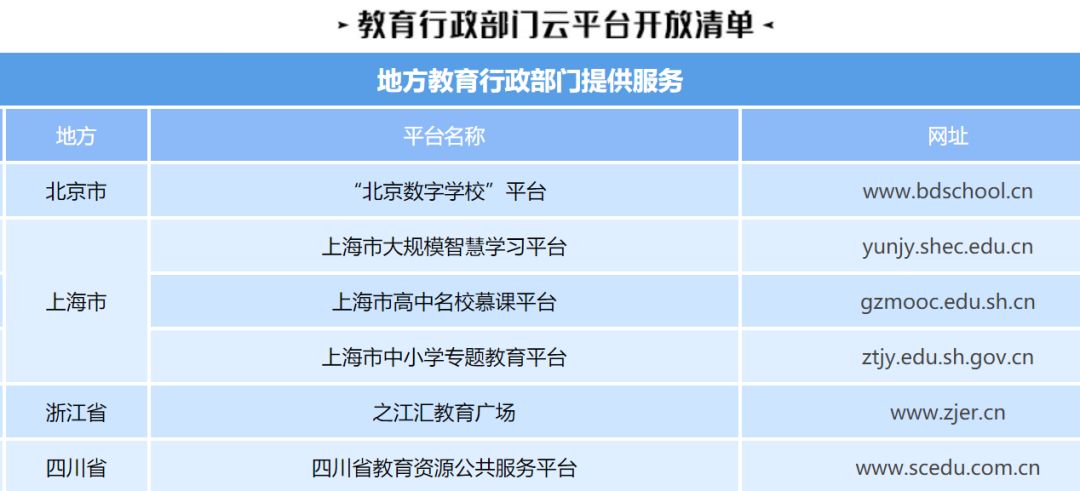 2024年新澳门官方网站