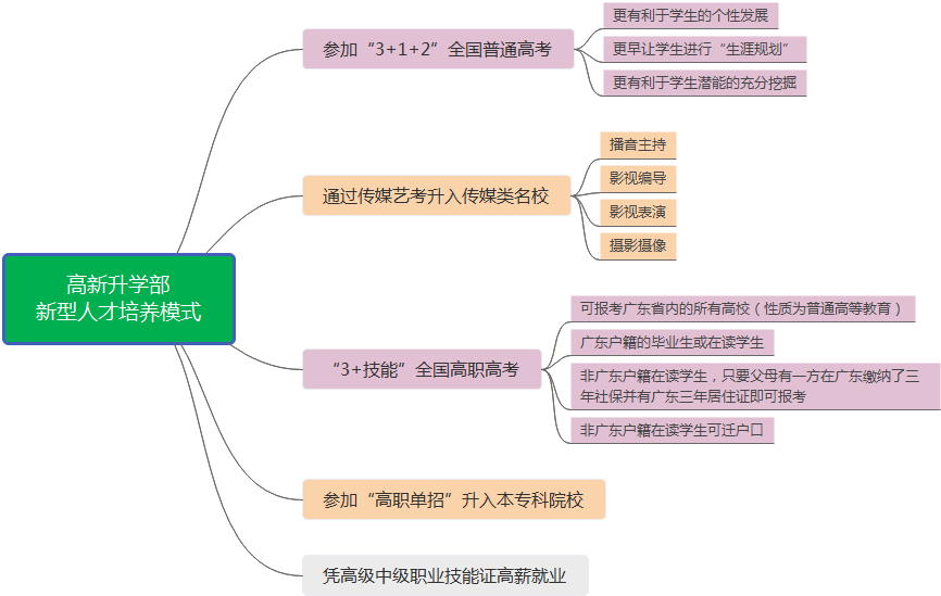 2024年新澳门官方网站