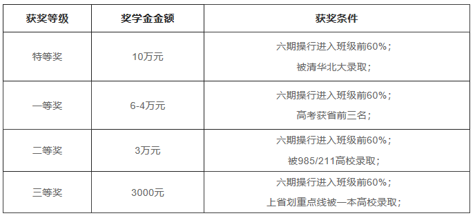 2024年新澳门官方网站